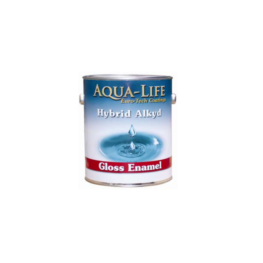 Aqua Gloss